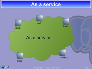 PGDay.IT 2017 – 13 Ottobre 2017 - Milano 5 di 30
As a serviceAs a service
As a service
SaaS
IaaS
PaaS
BaaS
DbaaS ?
 