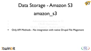 Data Storage - Amazon S3
                        amazon_s3
•                      Administrative interface to S3
•                          CRUD Operations
•                   S3 ACL Support - Bucket and File
•   Only API Methods - No integration with native Drupal File Magement
 