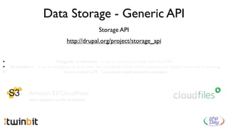 Data Storage - Generic API
                                                     Storage API
                                   http://drupal.org/project/storage_api


•                            Pluggable architecture - it can be extended to work with any CDN.
•   Redundancy - it can be conﬁgured to store your ﬁles in multiple CDNs and instantaneously change which one is serving.
•                               Access control API, Containers implemented as modules




              Amazon S3/Cloudfront
              Also supports media streaming
 