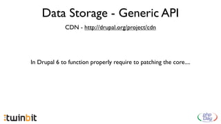 Data Storage - Generic API
              CDN - http://drupal.org/project/cdn




In Drupal 6 to function properly require to patching the core....
 