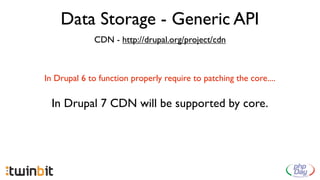 Data Storage - Generic API
              CDN - http://drupal.org/project/cdn



In Drupal 6 to function properly require to patching the core....

  In Drupal 7 CDN will be supported by core.
 