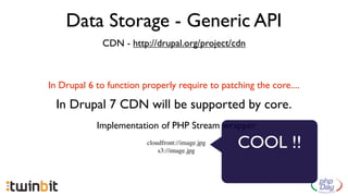 Data Storage - Generic API
              CDN - http://drupal.org/project/cdn



In Drupal 6 to function properly require to patching the core....

  In Drupal 7 CDN will be supported by core.
            Implementation of PHP Stream wrapper
                         cloudfront://image.jpg
                             s3://image.jpg
                                                  COOL !!
 