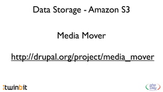 Data Storage - Amazon S3
         Media Mover
                 • Harvest
       CCK, Uploaded Files, FTP, Email

   Amazon...