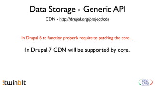 Data Storage - Generic API
              CDN - http://drupal.org/project/cdn



In Drupal 6 to function properly require t...