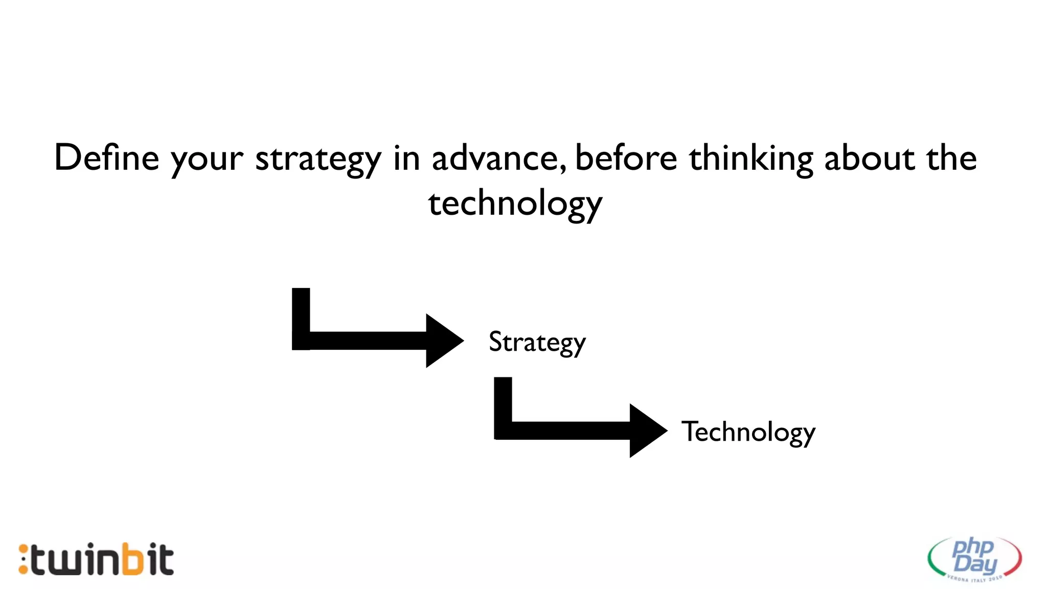 Deﬁne your strategy in advance, before thinking about the
                       technology


                          Strategy


                                      Technology
 