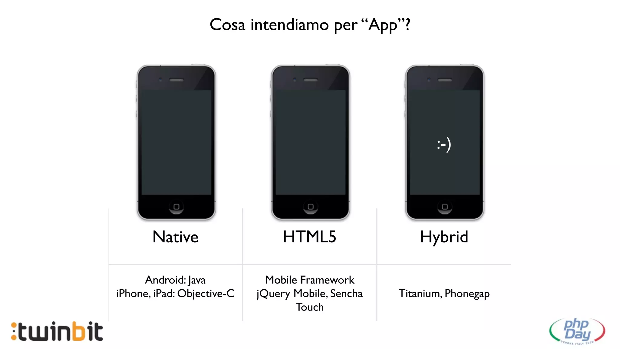 Cosa intendiamo per “App”?




                                                           :-)




       Native                    HTML5                  Hybrid

     Android: Java            Mobile Framework
iPhone, iPad: Objective-C   jQuery Mobile, Sencha   Titanium, Phonegap
                                    Touch
 