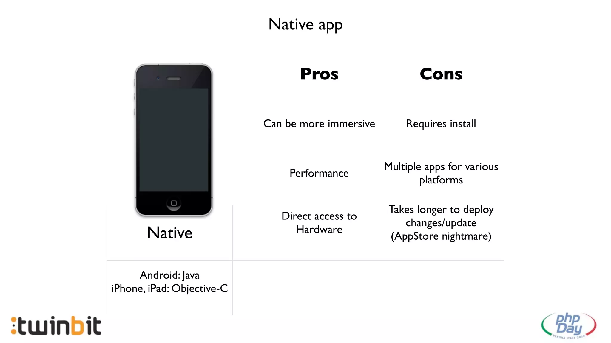 Native app

                                  Pros                     Cons

                            Can be more immersive       Requires install


                                                    Multiple apps for various
                                Performance
                                                            platforms

                                                     Takes longer to deploy
                               Direct access to
                                                        changes/update
       Native                     Hardware
                                                     (AppStore nightmare)


     Android: Java
iPhone, iPad: Objective-C
 