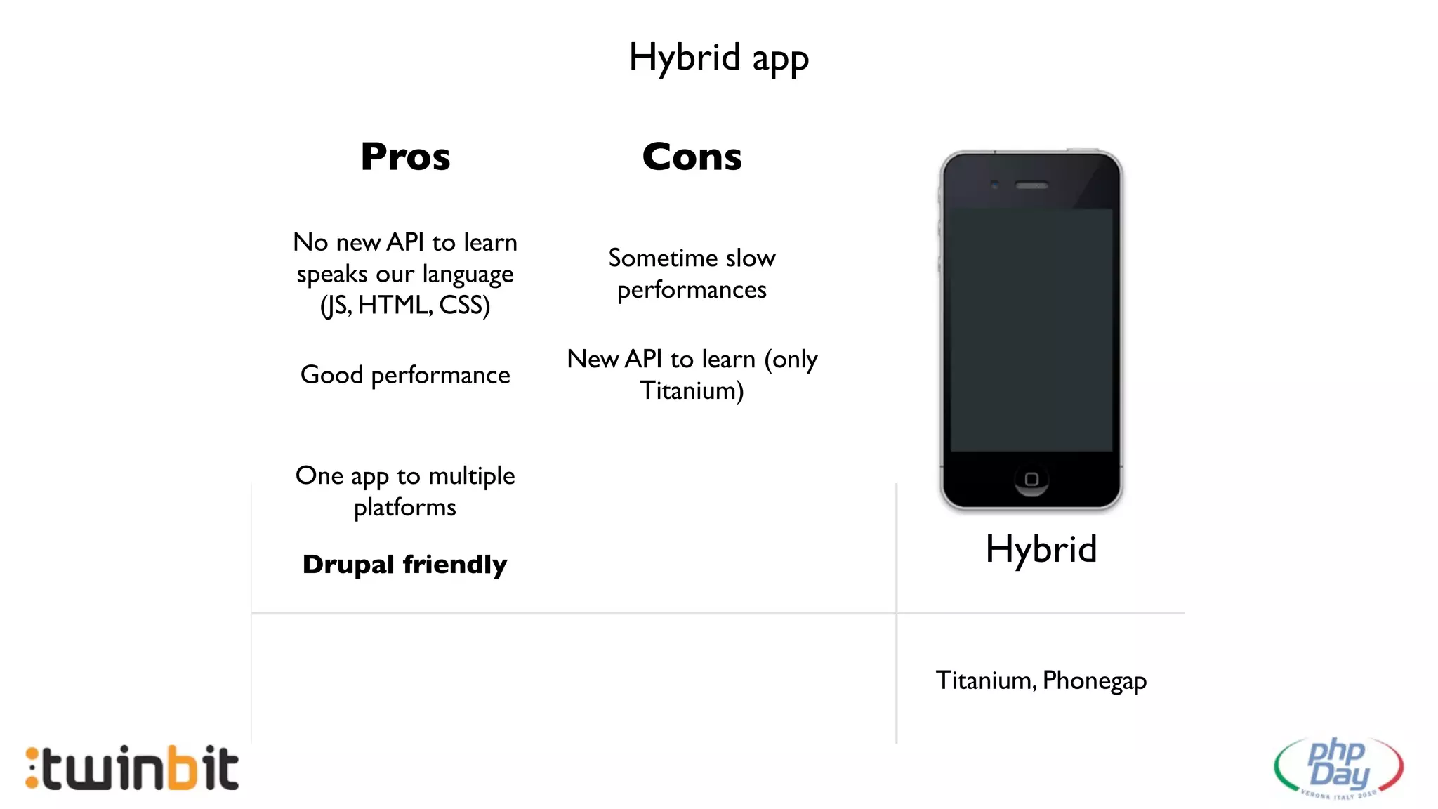Hybrid app

     Pros                   Cons

No new API to learn
                         Sometime slow
speaks our language
                          performances
  (JS, HTML, CSS)

                      New API to learn (only
Good performance
                           Titanium)


One app to multiple
    platforms

Drupal friendly                                    Hybrid


                                               Titanium, Phonegap
 