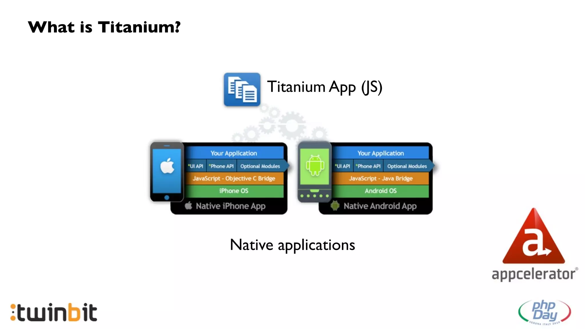 What is Titanium?


                         Titanium App (JS)




                    Native applications
 