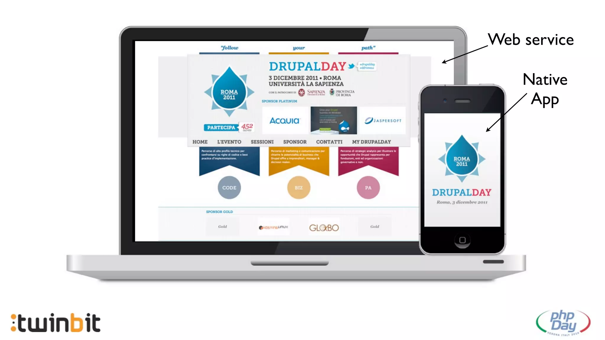 Web service

    Native
     App
 