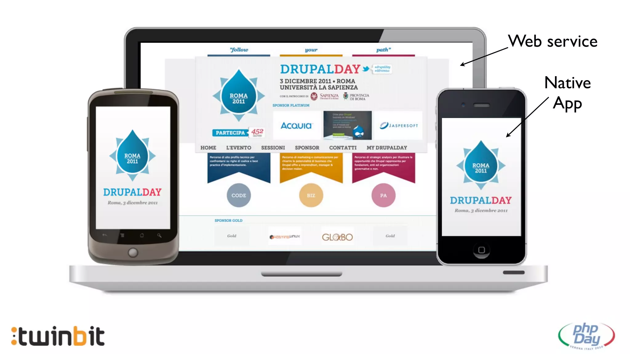 Web service

    Native
     App
 