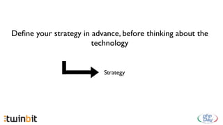Deﬁne your strategy in advance, before thinking about the
                       technology


                          Strategy
 