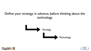 Deﬁne your strategy in advance, before thinking about the
                       technology


                          Strategy


                                      Technology
 