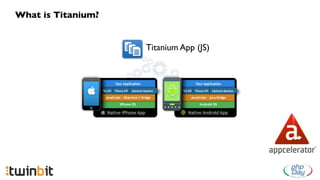 What is Titanium?


                    Titanium App (JS)
 
