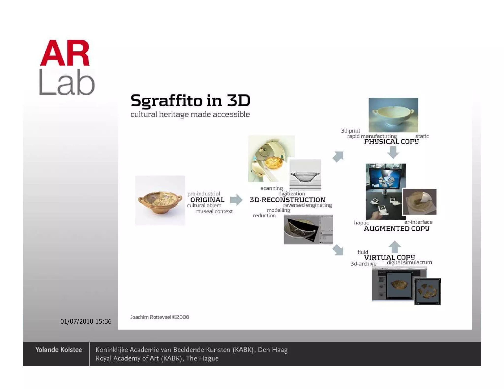 01/07/2010 15:36   38
 