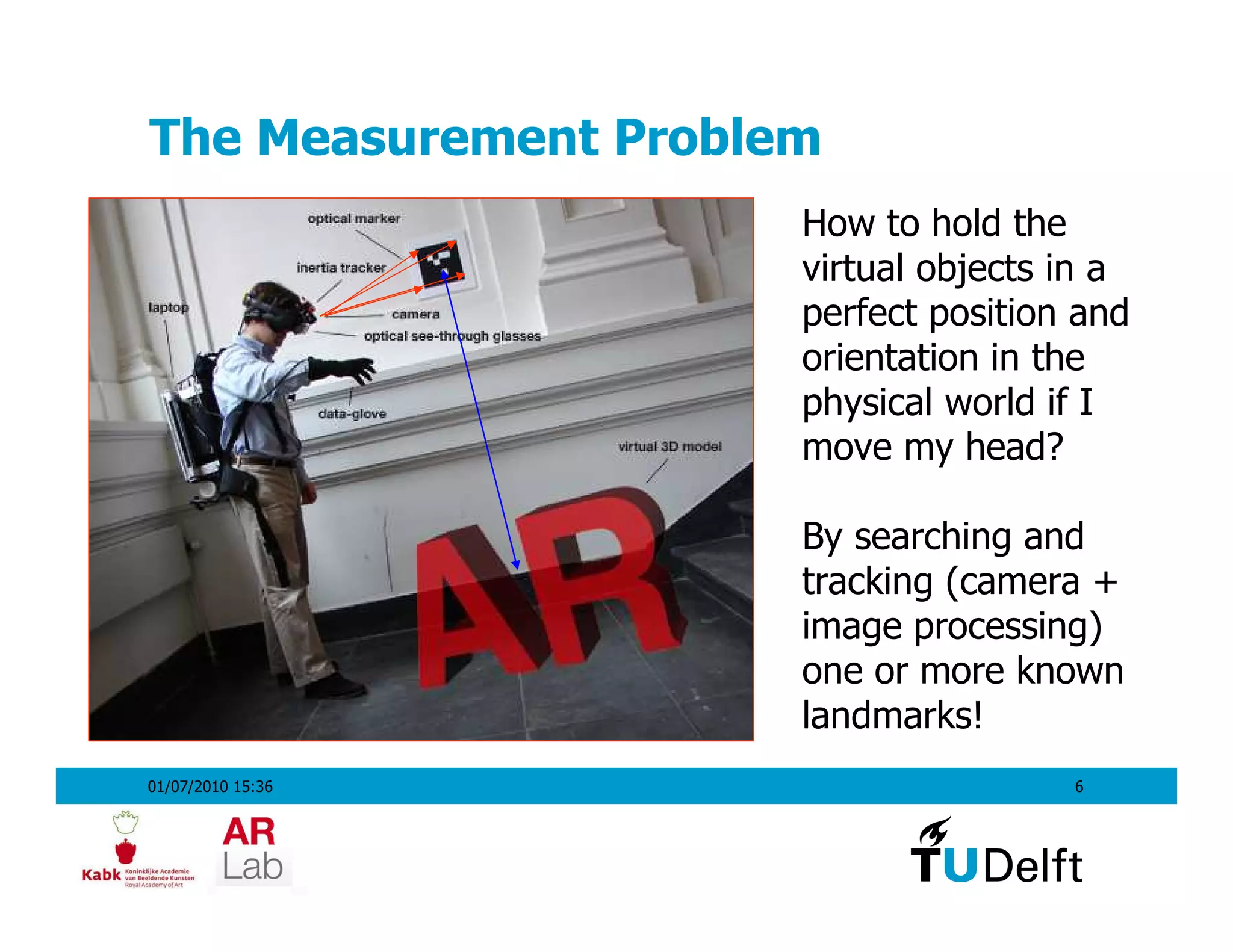 The Measurement Problem
                      How to hold the
                      virtual objects in a
                      perfect position and
                      orientation in the
                      physical world if I
                      move my head?

                      By searching and
                      tracking (camera +
                      image processing)
                      one or more known
                      landmarks!
01/07/2010 15:36                      6
 