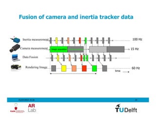 Fusion of camera and inertia tracker data


   Inertia measurement                                                100 Hz

 Camera measurement      Image acquisition Image processing          15 Hz

   Data Fusion


      Rendering Image                                                60 Hz
                                                              time




01/07/2010 15:36                                                       10
 