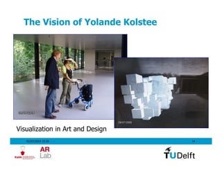 The Vision of Yolande Kolstee




Visualization in Art and Design
   01/07/2010 15:36               14
 