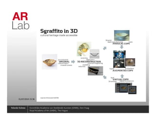 01/07/2010 15:36   38
 