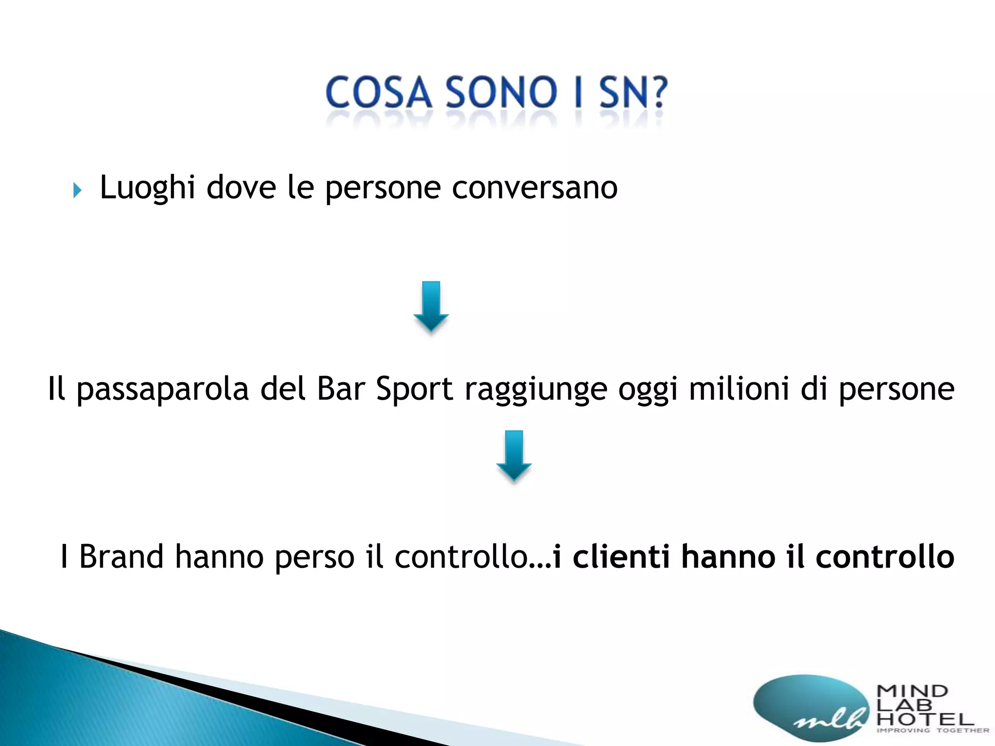    Luoghi dove le persone conversano




Il passaparola del Bar Sport raggiunge oggi milioni di persone




I Brand hanno perso il controllo…i clienti hanno il controllo
 