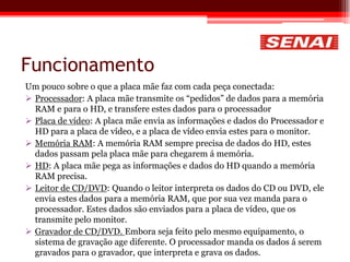 Funcionamento
Um pouco sobre o que a placa mãe faz com cada peça conectada:
 Processador: A placa mãe transmite os “pedidos” de dados para a memória
RAM e para o HD, e transfere estes dados para o processador
 Placa de vídeo: A placa mãe envia as informações e dados do Processador e
HD para a placa de vídeo, e a placa de vídeo envia estes para o monitor.
 Memória RAM: A memória RAM sempre precisa de dados do HD, estes
dados passam pela placa mãe para chegarem á memória.
 HD: A placa mãe pega as informações e dados do HD quando a memória
RAM precisa.
 Leitor de CD/DVD: Quando o leitor interpreta os dados do CD ou DVD, ele
envia estes dados para a memória RAM, que por sua vez manda para o
processador. Estes dados são enviados para a placa de vídeo, que os
transmite pelo monitor.
 Gravador de CD/DVD. Embora seja feito pelo mesmo equipamento, o
sistema de gravação age diferente. O processador manda os dados á serem
gravados para o gravador, que interpreta e grava os dados.
 