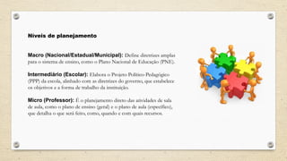 Níveis de planejamento
Macro (Nacional/Estadual/Municipal): Define diretrizes amplas
para o sistema de ensino, como o Plano Nacional de Educação (PNE).
Intermediário (Escolar): Elabora o Projeto Político-Pedagógico
(PPP) da escola, alinhado com as diretrizes do governo, que estabelece
os objetivos e a forma de trabalho da instituição.
Micro (Professor): É o planejamento direto das atividades de sala
de aula, como o plano de ensino (geral) e o plano de aula (específico),
que detalha o que será feito, como, quando e com quais recursos.
 
