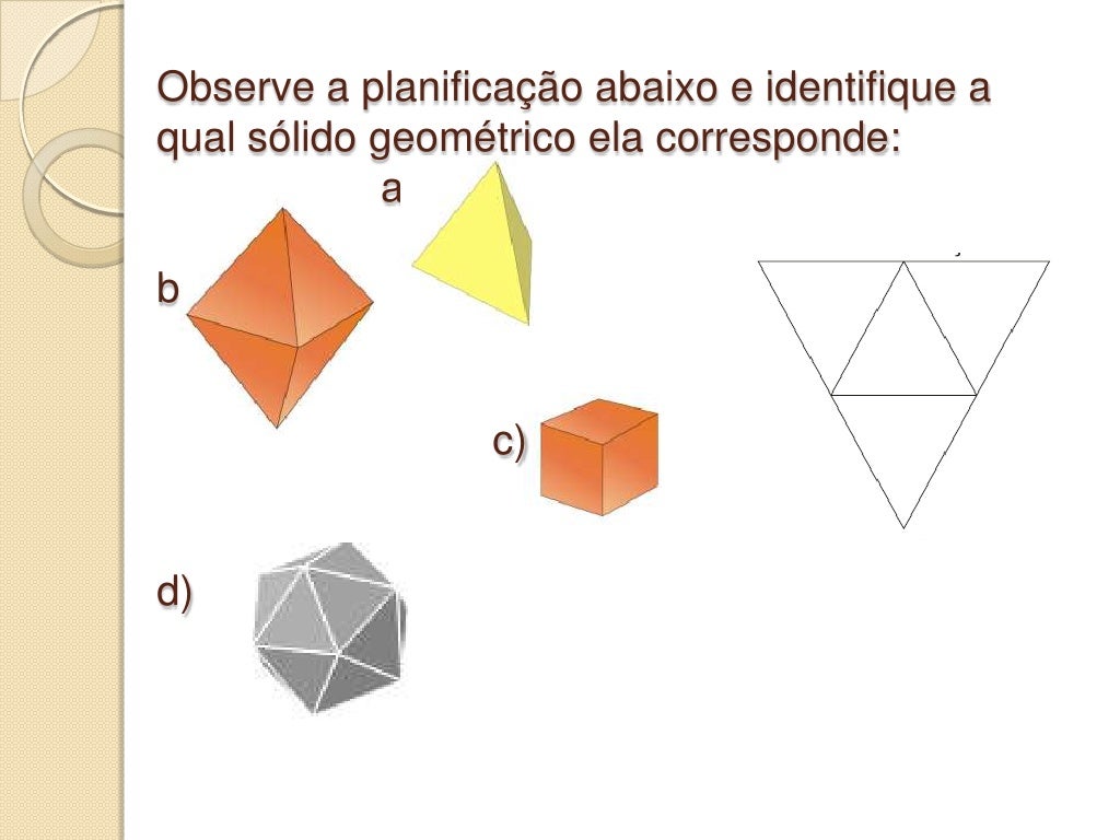 Observe Os Sólidos Geométricos Apresentados No Quadro Abaixo