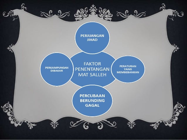 TOKOH-TOKOH PEJUANG DI SABAH