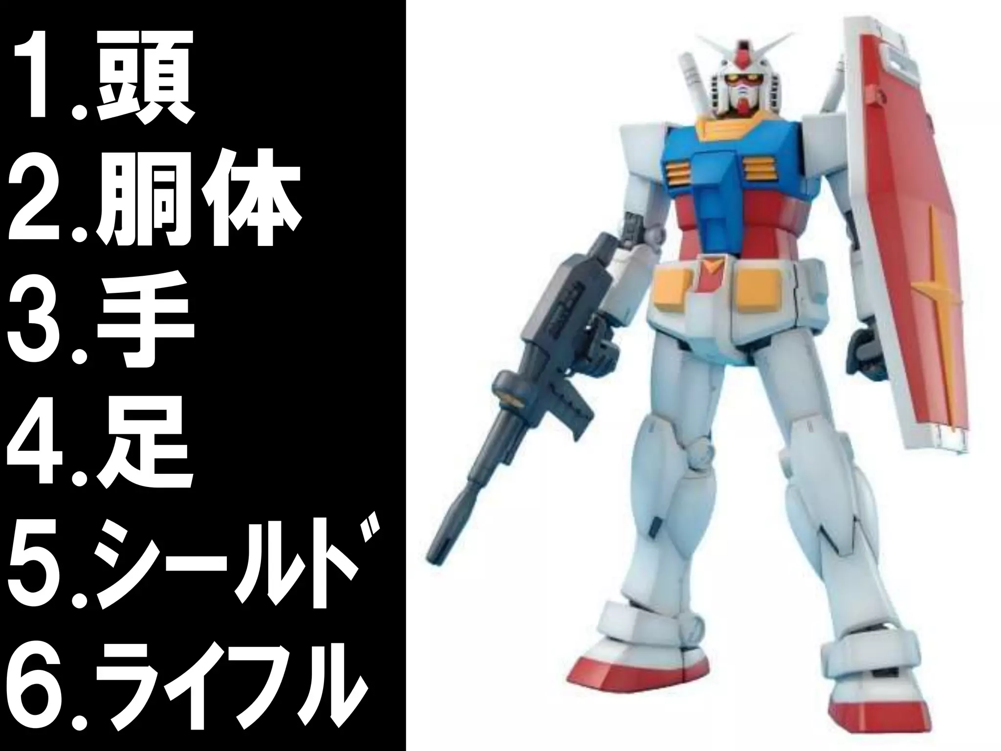 1.頭
2.胴体
3.手
4.足
5.ｼｰﾙﾄﾞ
6.ﾗｲﾌﾙ
 