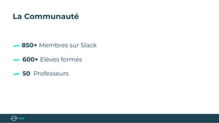 La Communauté
850+ Membres sur Slack
50 Professeurs
600+ Elèves formés
 