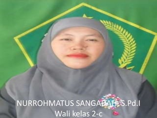 NURROHMATUS SANGADAH, S.Pd.I
Wali kelas 2-c
 