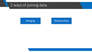 Data visualization using power bi by khair | PDF