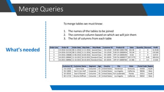 Data visualization using power bi by khair | PDF
