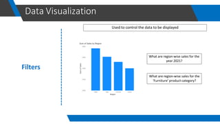 Data visualization using power bi by khair | PDF