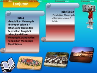 ndoensia dan India…...........….Indonesia dan India….……...Indonesia dan India……..….Indoesia dan Ind
             Lanjutan
                                                              INDONESIA
                                                    •Pendidikan Menengah
                 INDIA                               ditempuh selama 3
        •Pendidikan Menengah                        tahun
         ditempuh selama 7
        tahun,yang terdiri dari
        Pendidikan Tengah 3
        tahun;Pendidikan
        Menengah 2 tahun; dan
        Pendidikan Menengah
        Atas 2 tahun
 