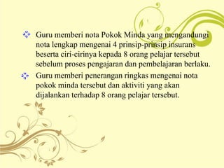 	Guru memberi nota PokokMinda yang mengandungi	nota lengkapmengenai 4 prinsip-prinsipinsuransbesertaciri-cirinyakepada 8 orang pelajartersebutsebelumproses pengajarandanpembelajaranberlaku.	Guru memberipeneranganringkasmengenai nota pokokmindatersebutdanaktiviti yang akandijalankanterhadap 8 orang pelajartersebut.