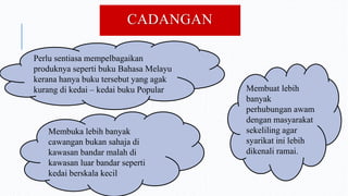 CADANGAN
Perlu sentiasa mempelbagaikan
produknya seperti buku Bahasa Melayu
kerana hanya buku tersebut yang agak
kurang di kedai – kedai buku Popular
Membuka lebih banyak
cawangan bukan sahaja di
kawasan bandar malah di
kawasan luar bandar seperti
kedai berskala kecil
Membuat lebih
banyak
perhubungan awam
dengan masyarakat
sekeliling agar
syarikat ini lebih
dikenali ramai.
 