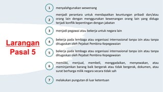 Larangan
Pasal 5
1 menyalahgunakan wewenang
2
menjadi perantara untuk mendapatkan keuntungan pribadi dan/atau
orang lain dengan menggunakan kewenangan orang lain yang diduga
terjadi konflik kepentingan dengan jabatan
3 menjadi pegawai atau bekerja untuk negara lain
bekerja pada lembaga atau organisasi internasional tanpa izin atau tanpa
ditugaskan oleh Pejabat Pembina Kepegawaian
bekerja pada lembaga atau organisasi internasional tanpa izin atau tanpa
ditugaskan oleh Pejabat Pembina Kepegawaian
memiliki, menjual, membeli, menggadaikan, menyewakan, atau
meminjamkan barang baik bergerak atau tidak bergerak, dokumen, atau
surat berharga milik negara secara tidak sah
4
5
6
melakukan pungutan di luar ketentuan
7
 