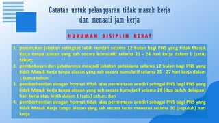 Catatan untuk pelanggaran tidak masuk kerja
dan menaati jam kerja
H U K U M A N D I S I P L I N B E R A T
1. penurunan jabatan setingkat lebih rendah selama 12 bulan bagi PNS yang tidak Masuk
Kerja tanpa alasan yang sah secara kumulatif selama 21 - 24 hari kerja dalam 1 (satu)
tahun;
2. pembebasan dari jabatannya menjadi jabatan pelaksana selama 12 bulan bagi PNS yang
tidak Masuk Kerja tanpa alasan yang sah secara kumulatif selama 25 - 27 hari kerja dalam
1 (satu) tahun.
3. pemberhentian dengan hormat tidak atas permintaan sendiri sebagai PNS bagi PNS yang
tidak Masuk Kerja tanpa alasan yang sah secara kumulatif selama 28 (dua puluh delapan)
hari kerja atau lebih dalam 1 (satu} tahun; dan
4. pemberhentian dengan hormat tidak atas permintaan sendiri sebagai PNS bagi PNS yang
tidak Masuk Kerja tanpa alasan yang sah secara terus menerus selama 10 (sepuluh) hari
kerja
 