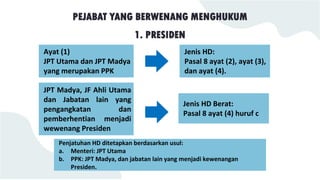 PEJABAT YANG BERWENANG MENGHUKUM
1. PRESIDEN
Ayat (1)
JPT Utama dan JPT Madya
yang merupakan PPK
Jenis HD:
Pasal 8 ayat (2), ayat (3),
dan ayat (4).
JPT Madya, JF Ahli Utama
dan Jabatan lain yang
pengangkatan dan
pemberhentian menjadi
wewenang Presiden
Jenis HD Berat:
Pasal 8 ayat (4) huruf c
Penjatuhan HD ditetapkan berdasarkan usul:
a. Menteri: JPT Utama
b. PPK: JPT Madya, dan jabatan lain yang menjadi kewenangan
Presiden.
 