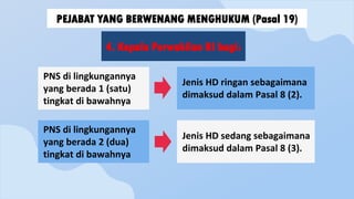 PEJABAT YANG BERWENANG MENGHUKUM (Pasal 19)
PNS di lingkungannya
yang berada 1 (satu)
tingkat di bawahnya
Jenis HD ringan sebagaimana
dimaksud dalam Pasal 8 (2).
4. Kepala Perwakilan RI bagi:
Jenis HD sedang sebagaimana
dimaksud dalam Pasal 8 (3).
PNS di lingkungannya
yang berada 2 (dua)
tingkat di bawahnya
 
