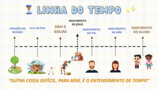 ENTENDENDO A CRIANÇA DE
5 E 6 ANOS
“OUTRA COISA DIFÍCIL, PARA MIM, É O ENTENDIMENTO DE TEMPO”
 