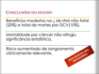 CONCLUSÕES DO ESTUDO 
Benefícios modestos na ↓ de IAM não fatal (20%) e total de mortes por DCV(10%). 
Mortalidade por câncer não atingiu significância estatística. 
Risco aumentado de sangramento clinicamente relevante.  