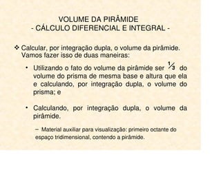 Volume da Pirâmide