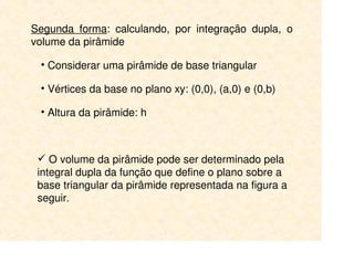 Volume da Pirâmide