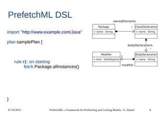 07/10/2016 PrefetchML: a Framework for Prefetching and Caching Models - G. Daniel 8
PrefetchML DSL
import ''http://www.example.com/Java''
plan samplePlan {
rule r1: on starting
fetch Package.allInstances()
}
Package
+ name : String
ClassDeclaration
+ name : String
BodyDeclaration
+ name : String
Modifier
+ kind : VisibilityKind
*
1
ownedElements
*
bodyDeclarations
modifier
 