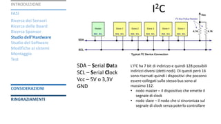 Obstacle Detecting & Avoidance for drones with Artificial Intelligence ...