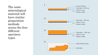 The same
mineralogical
material will
have similar
preparation
methods
across the four
different
specimen
types
 