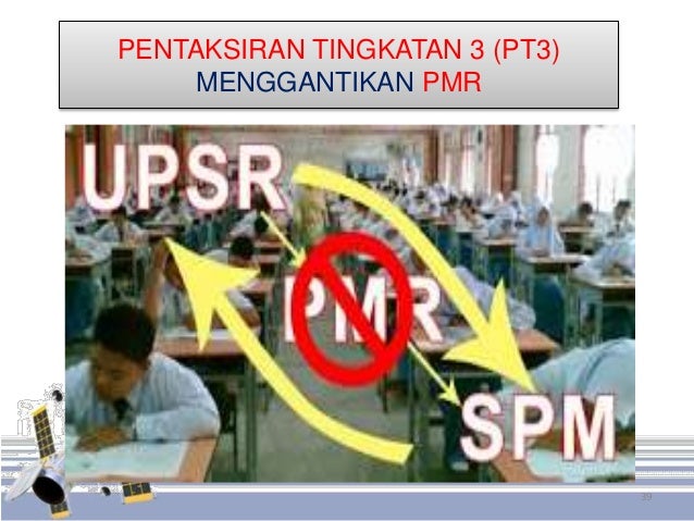 PENTAKSIRAN MATEMATIK YANG DILAKSANAKAN DI SEKOLAH