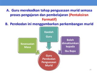 A. Guru merekodkan tahap penguasaan murid semasa
proses pengajaran dan pembelajaran (Pentaksiran
Formatif)
B. Perekodan ini menggambarkan perkembangan murid
Guru
Perekodan
Penguasaan
Murid
Kesesuaian
Masa
Kaedah
Guru
Boleh
dimaklumkan
kepada
Ibu Bapa
24
 